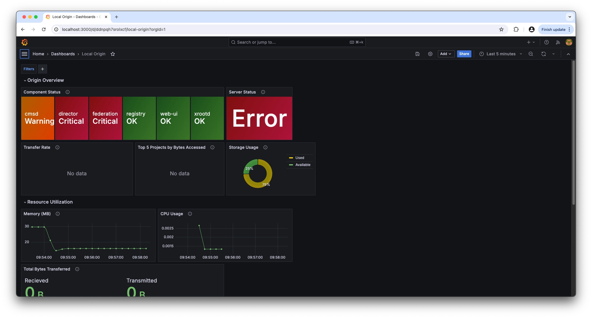 Screenshot of Grafana page to import dashboard